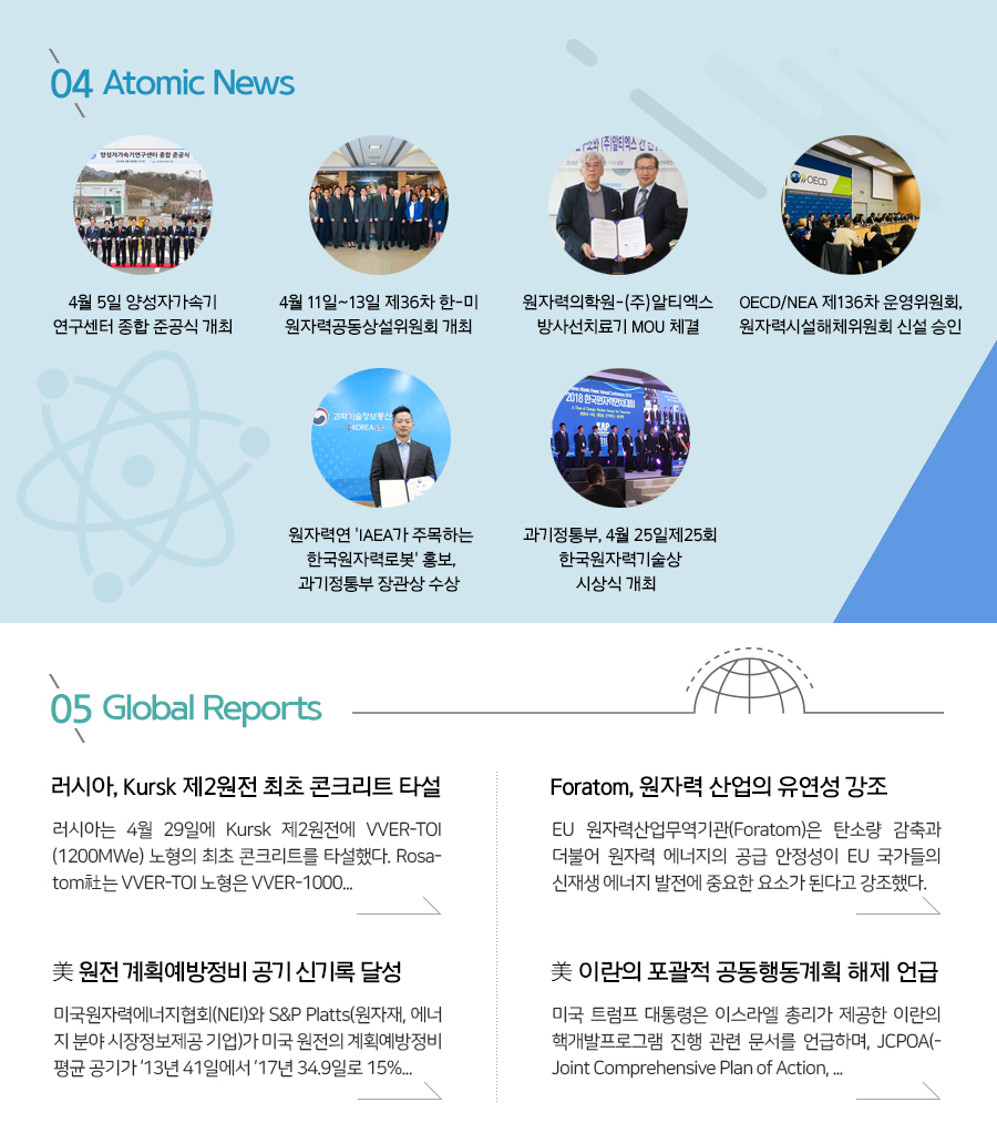 AtomicNews NEWSLETTER