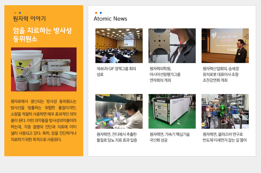 원자력 이야기, 암을 치료하는 방사성 동위원소 / Atomic News