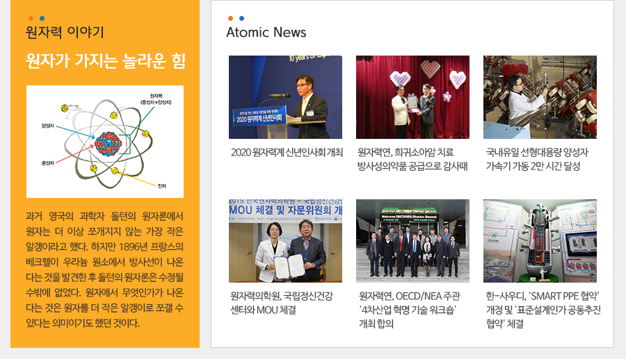 AtomicNews NEWSLETTER