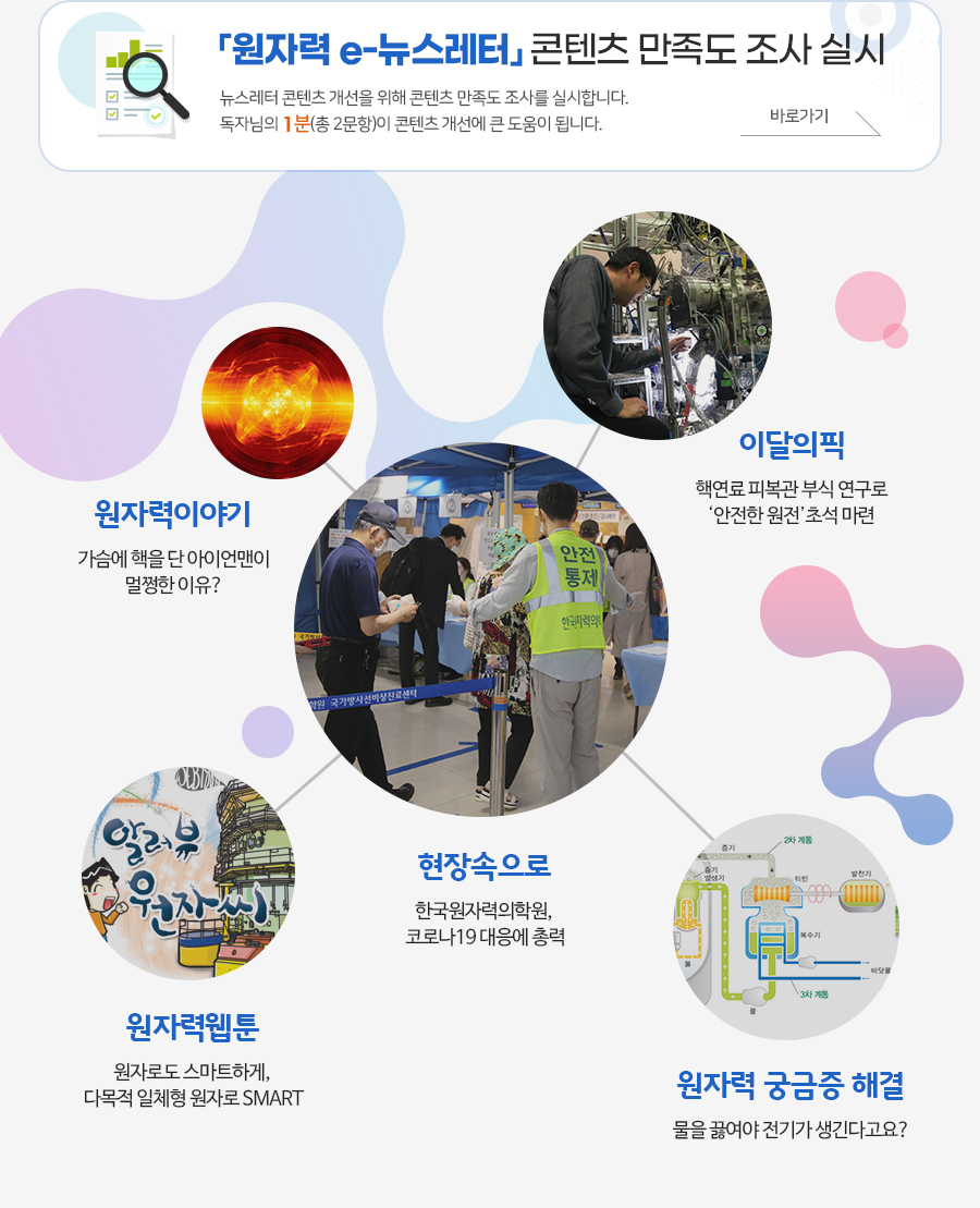 AtomicNews NEWSLETTER
