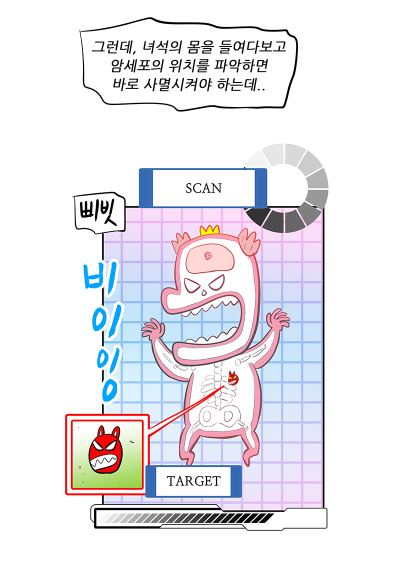 아래의 내용을 참고바랍니다.