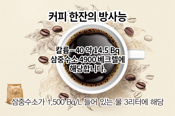 커피 한잔의 방사능