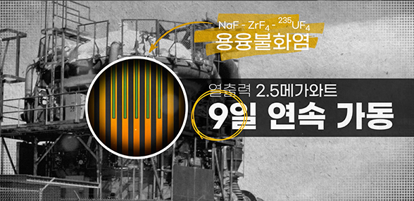 우연히 발견한 혁신