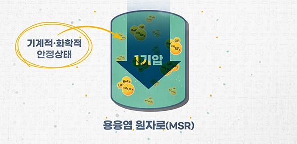 고체보다 안전한 액체