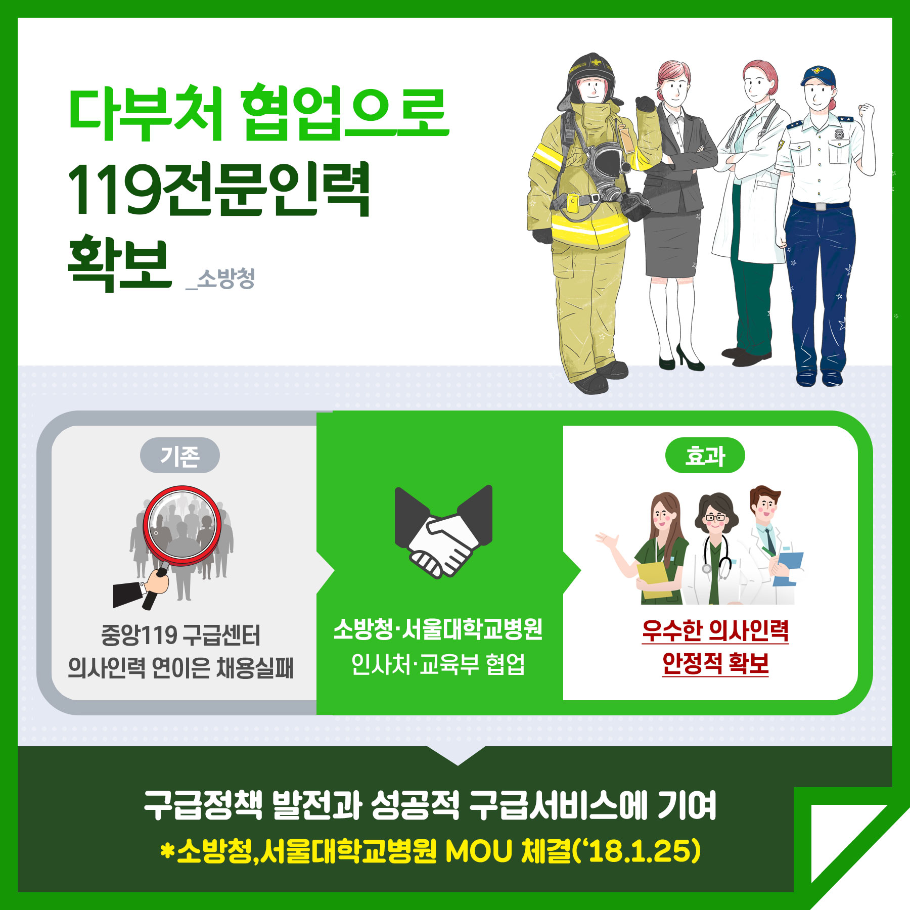 하단의 내용을 참고하세요.
