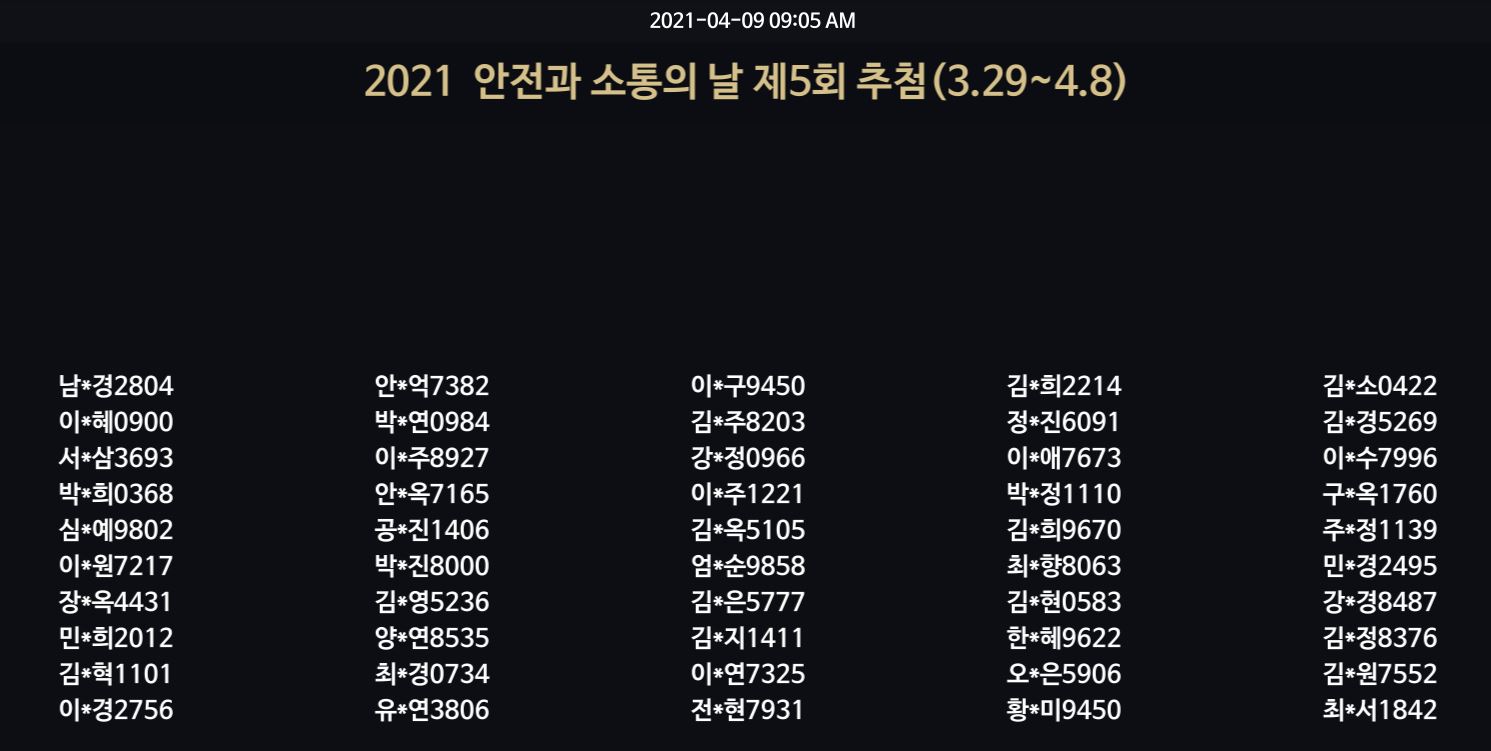 2021-04-09 09:05 AM 2021, 안전과 소통의 날 제5회 추첨 (3.29~4.8) - 남*경2804 이*혜0900 서*삼3693 박*희0368 심*예9802 이*원7217 장*옥4431 민*희2012 김*혁1101 이*경2756 안*억7382 박*연0984 이*주8927 안*옥7165 공*진1406 박*진8000 김*영5236 양*연8535 최*경0734 유*연3806 이*구9450 김*주8203 강*정0966 이*주1221 김*옥5105 엄*순9858 김*은5777 김*지1411 이*연7325 전*현7931 김*희2214 정*진6091 이*애7673 박*정1110 김*희9670 최*향8063 김*현0583 한*혜9622 오*은5906 황*미9450 김*소0422 김*경5269 이*수7996 구*옥1760 주*정1139 민*경2495 강*경8487 김*정8376 김*원7552 최*서1842