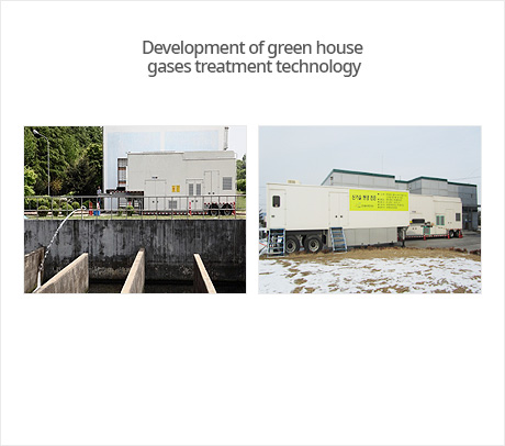 Development of green house gases treatment technology