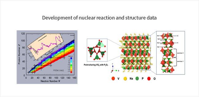 Development of nuclear reaction and structure data