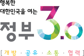 행복한 대한민국을 여는 정부 3.0 개방, 공유, 소통, 협력