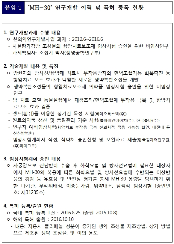 MH-30 연구개발 이력 및 특허 등록 현황