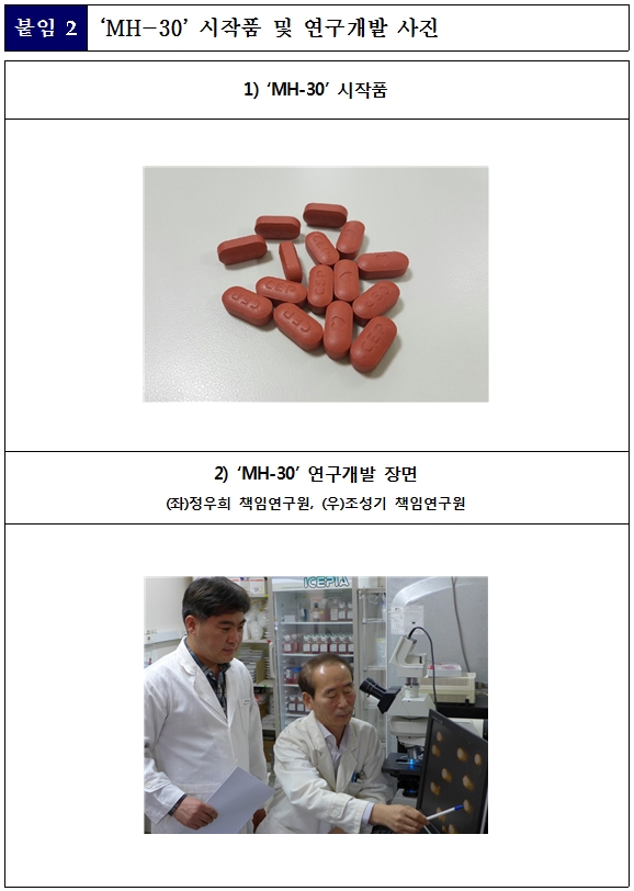 MH-30 시작품 및 연구개발 사진